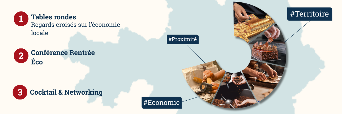 Rentrée économique 2025